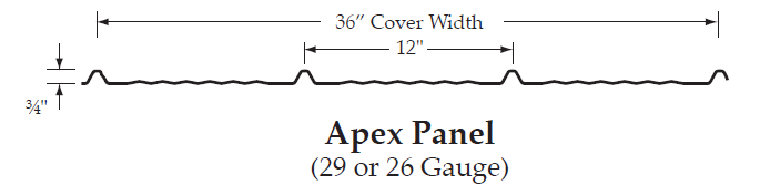 Apex Product Dimensions